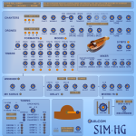 Whole SIM-HG GUI hi res