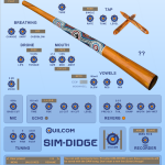 Whole GUI with CC selected
